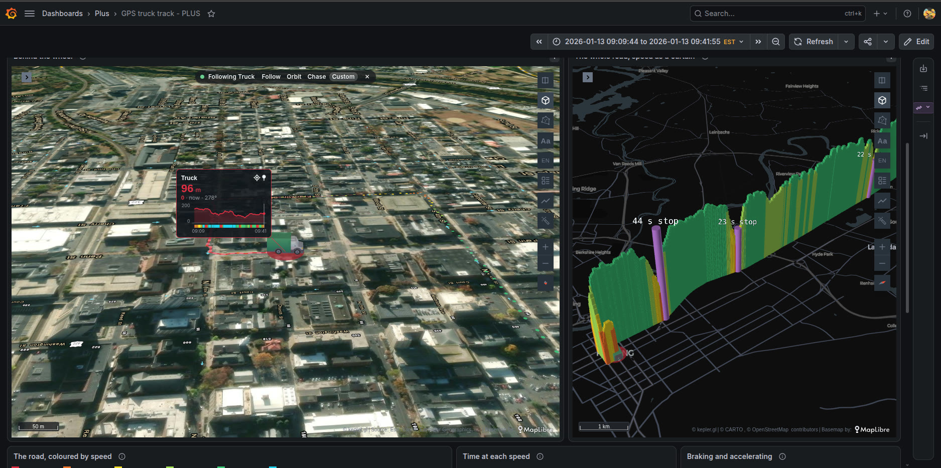 GPS truck track: chase camera and the road as a curtain