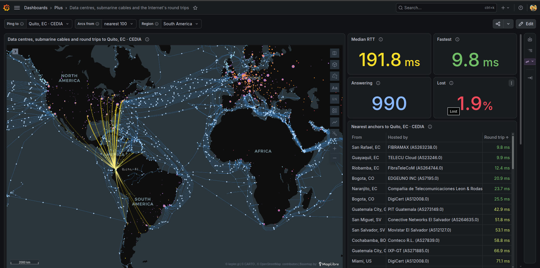 Data centres, submarine cables and round trips: Traffic and Pipeline