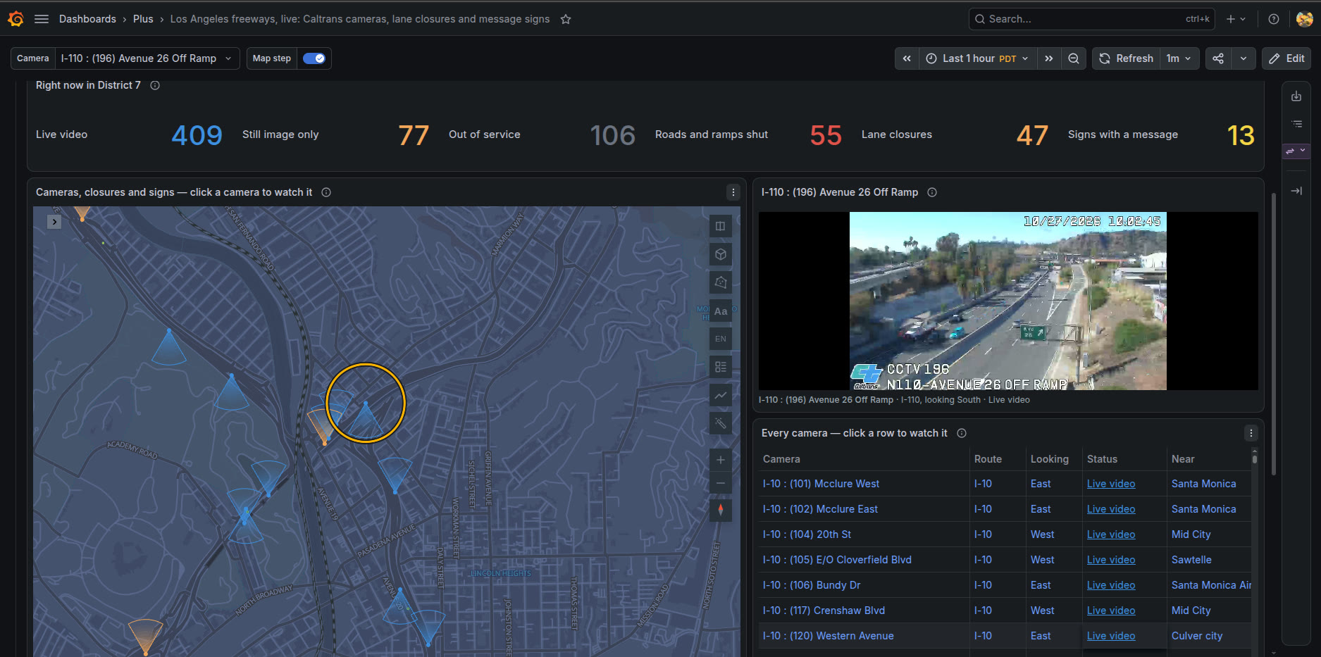 Los Angeles freeway cameras: Coverage
