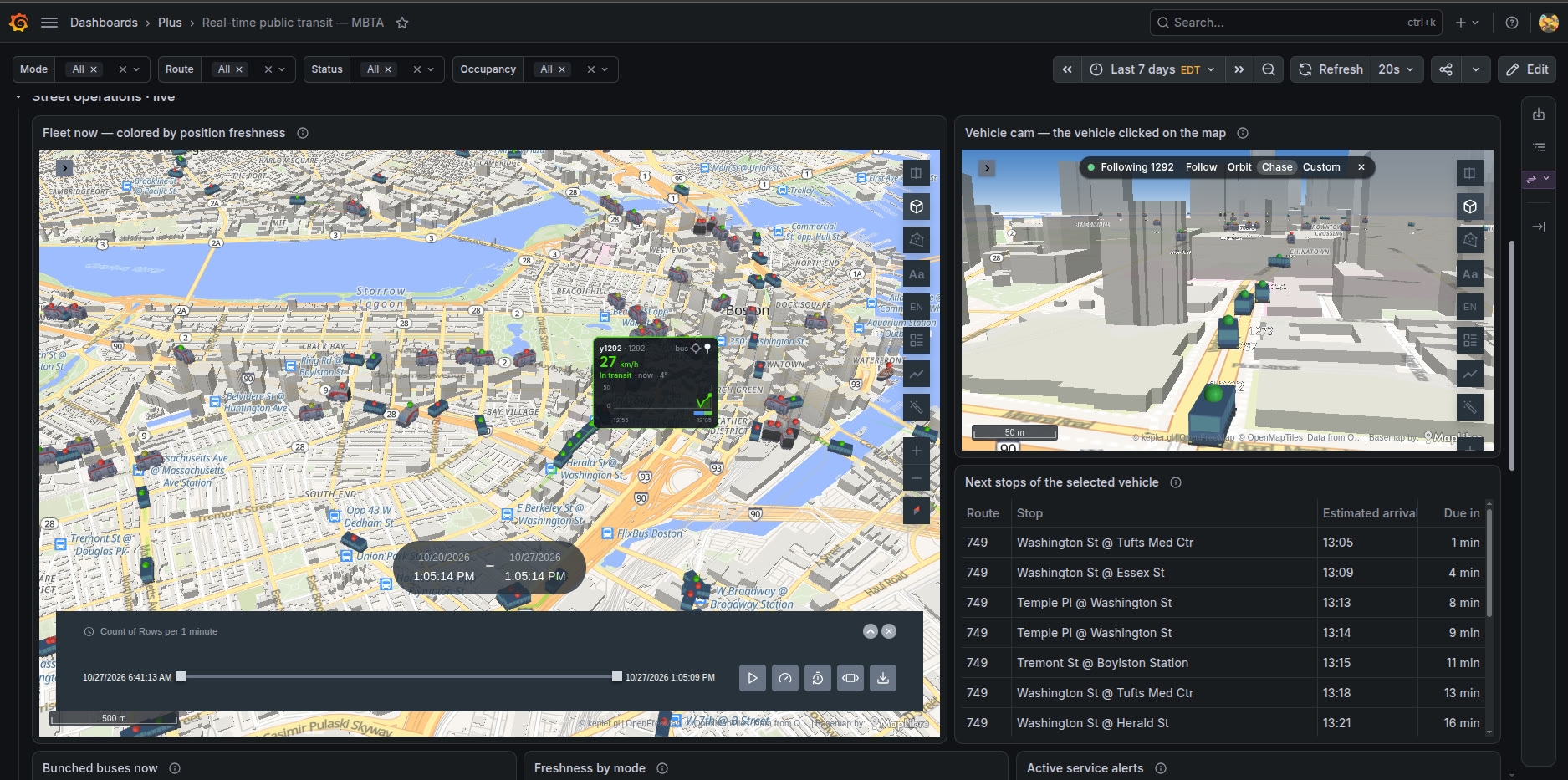 Real-time public transit from GTFS-realtime: Fleet and vehicle cam