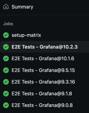 Grafana version support policy