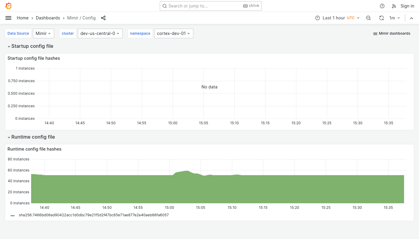 Grafana Mimir config dashboard
