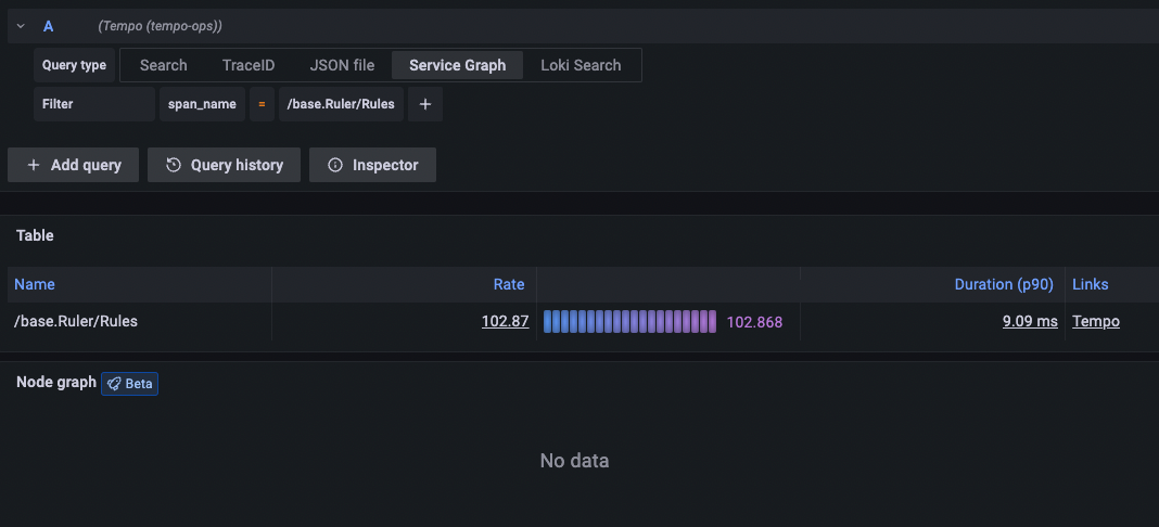 Filter example with one results