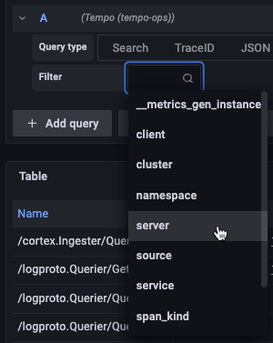 Service graph with grid layout