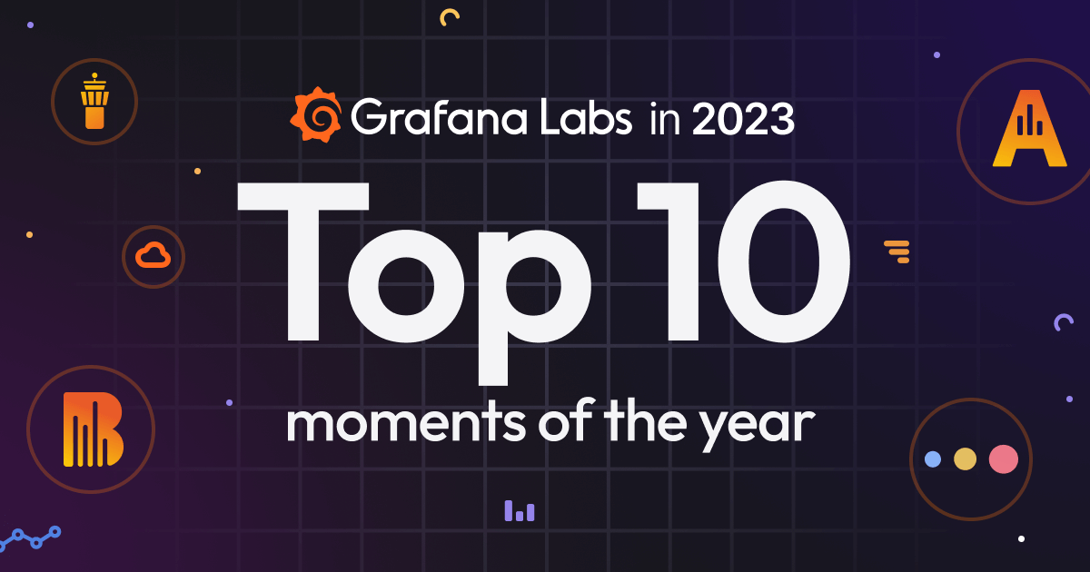 Community blog posts Grafana Labs