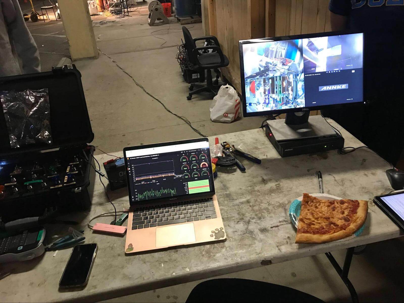 A photo of an open laptop displaying a Grafana dashboard beside a monitor and a slice of pizza