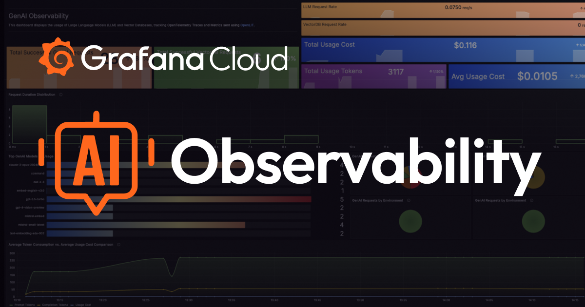 使用Grafana Cloud中的AI可观测性解决方案监控您的生成式AI应用