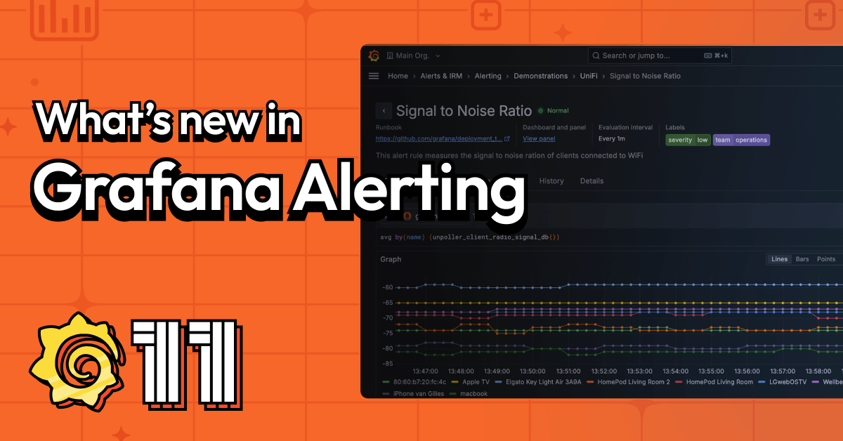 Grafana Alerting: new tools to resolve incidents faster and avoid alert