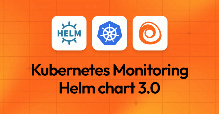 Configure and customize Kubernetes Monitoring easier with Alloy Operator