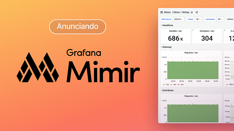 Anunciando Grafana Mimir, o banco de dados temporais de código aberto mais escalável do mundo