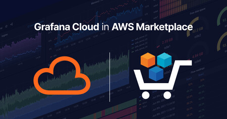 Grafana Cloud and AWS Marketplace logos