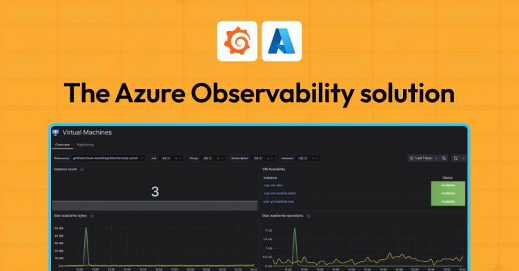 Monitor Microsoft Azure in Grafana Cloud: simplify and centralize your cloud provider observability