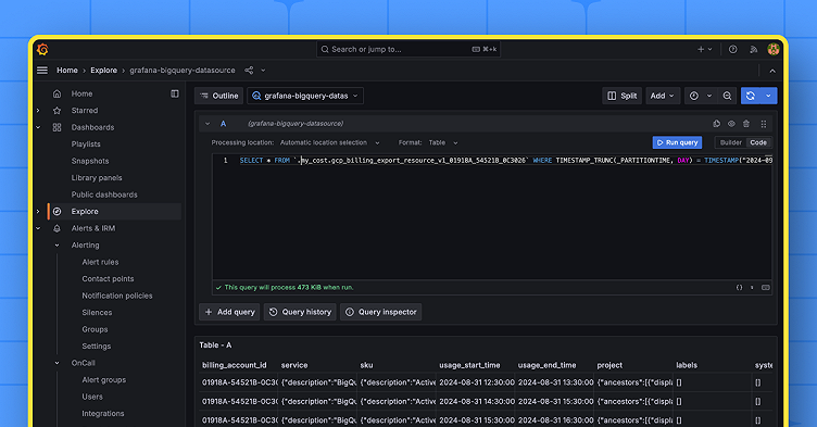 How to securely connect Grafana to Google BigQuery using Workload Identity Federation