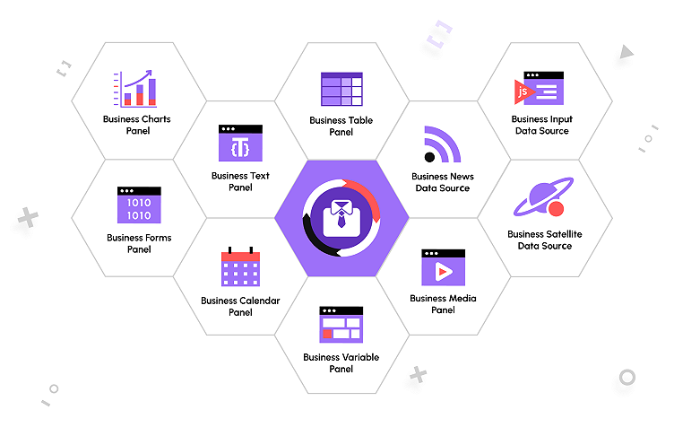 Convert your dashboards into comprehensive web applications with the Business Suite for Grafana