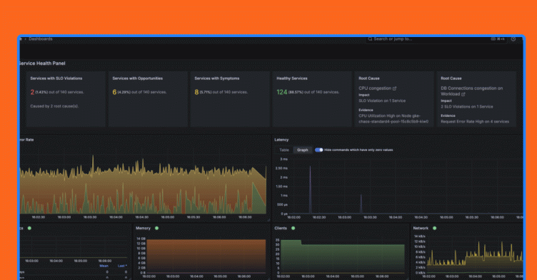 Introducing the Causely data source plugin for Grafana