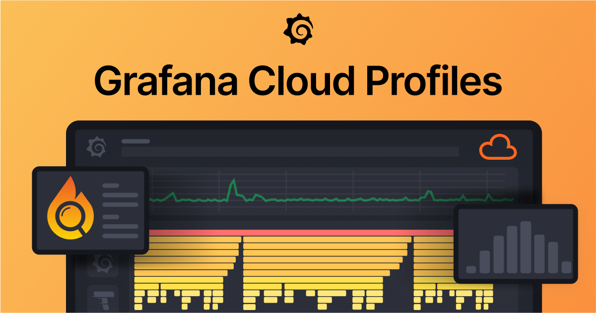  Graphic about Grafana Cloud Profiles showing flame graph, Grafana pyroscope logo, and Grafana Cloud logo.