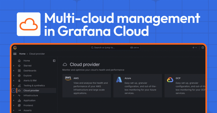 Multi-cloud monitoring made easy: monitor AWS, Microsoft Azure, and Google Cloud services all in one app