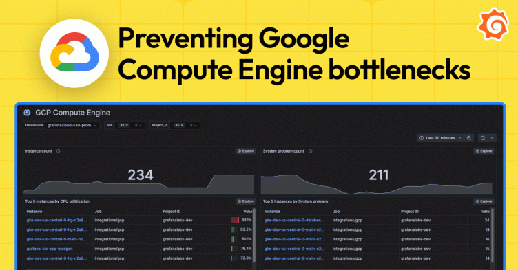 How to prevent performance bottlenecks in Google Compute Engine: CPU spikes, RAM waste, and network overload