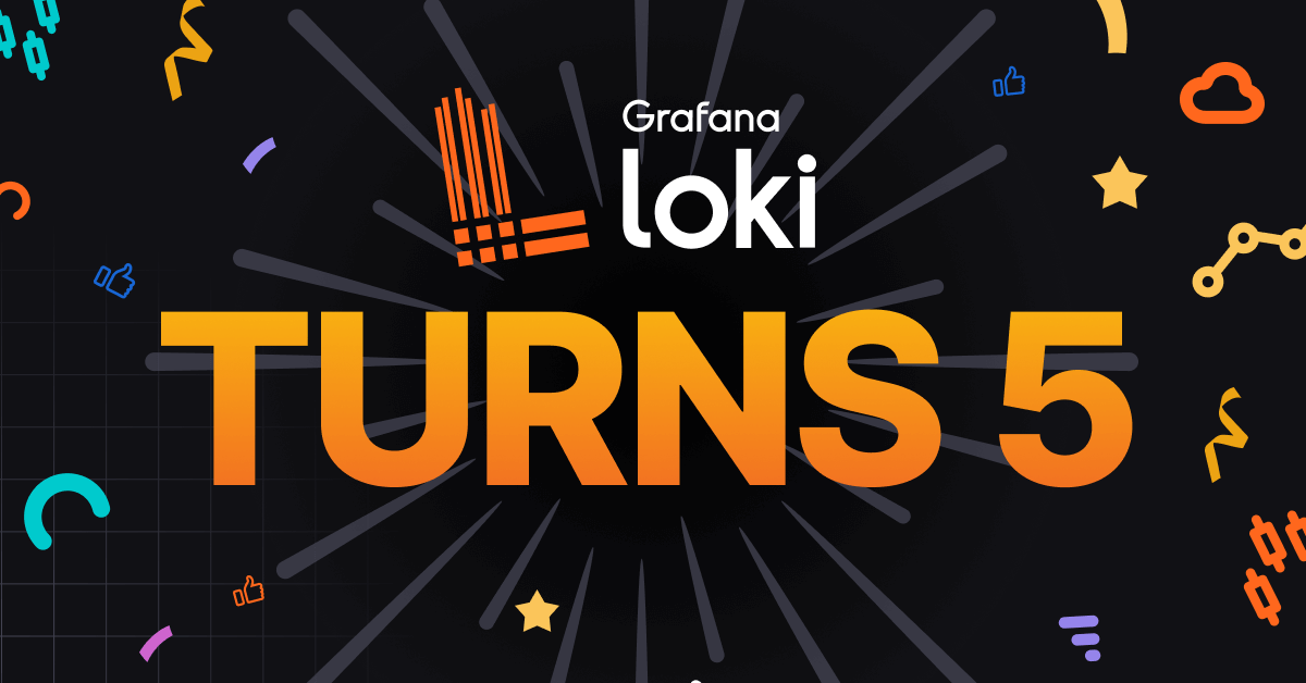 Graphic announcing Grafana Loki was launched 5 years ago. 