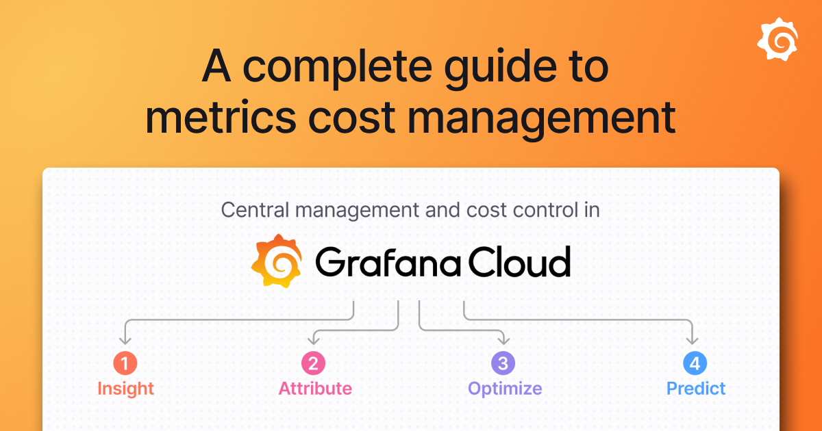 How To Configure Grafana Incident With Microsoft Teams | Grafana Labs