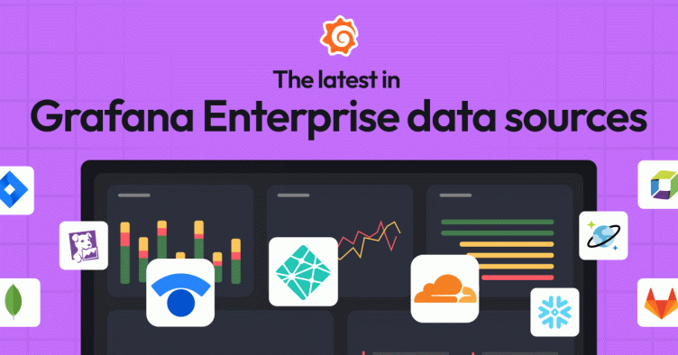 Visualize Atlassian Statuspage, Cloudflare, and Netlify data: what’s new in Grafana Enterprise data source plugins