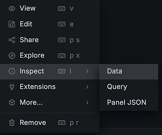 How to export any Grafana visualization to a CSV file, Microsoft Excel ...