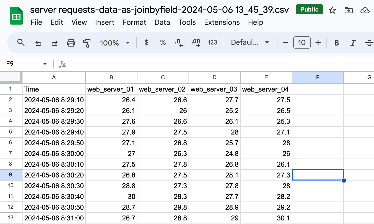 How to export any Grafana visualization to a CSV file, Microsoft Excel