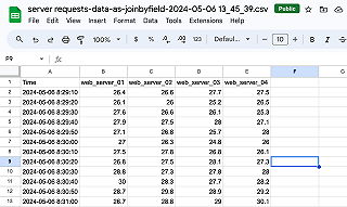 How to export any Grafana visualization to a CSV file, Microsoft Excel ...