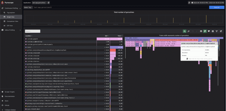 How to troubleshoot memory leaks in Go with Grafana Pyroscope