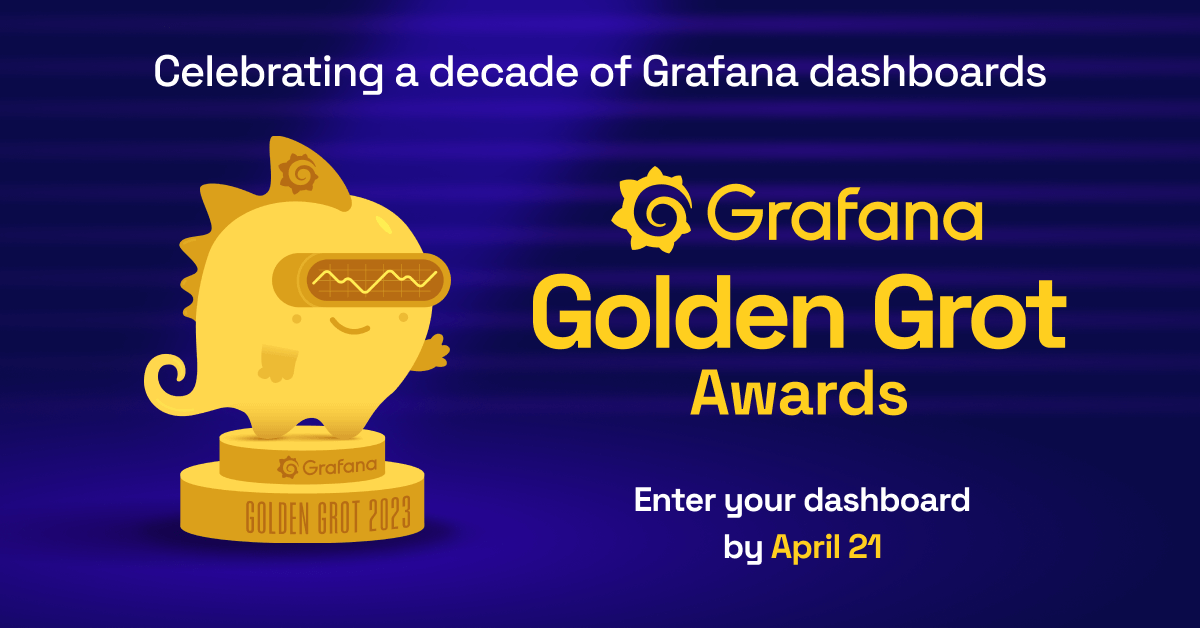 Let your dashboards shine: Introducing the Golden Grot Awards