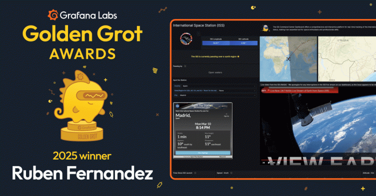 Reaching for the stars: How a Golden Grot Awards winner monitors the International Space Station with Grafana