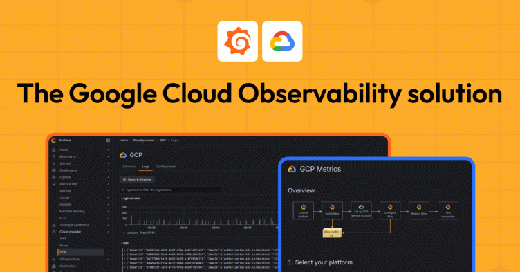 Monitor Google Cloud: simplify and centralize your cloud provider observability with Grafana Cloud