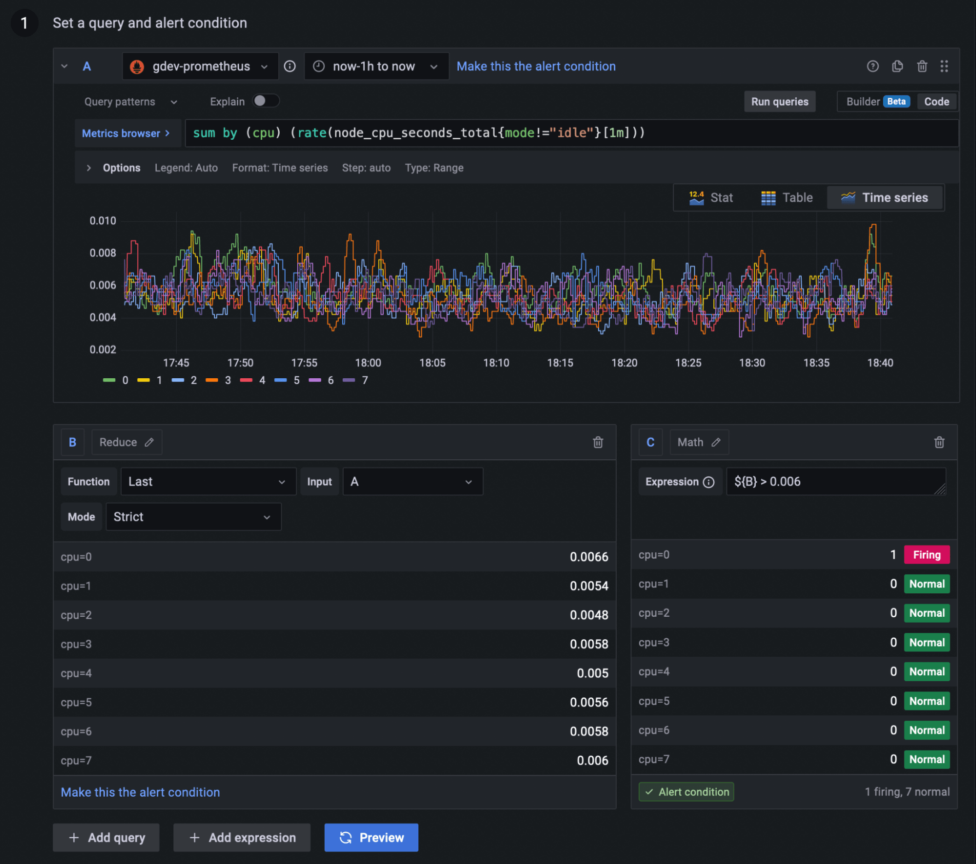 Screenshot of redesigned Grafana Alerting expressions in product