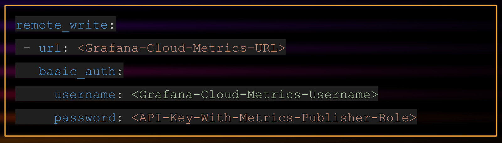 A screenshot showing the configuration for pushing the Home Automation metrics to Grafana Cloud.