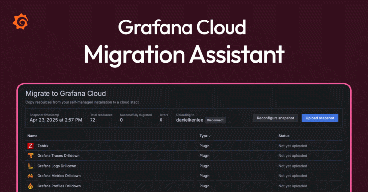 Grafana Cloud Migration Assistant: from self-hosted to the cloud in minutes