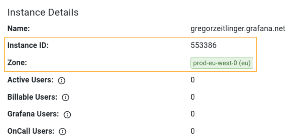 Screenshot of instance details and zone information in Grafana Cloud