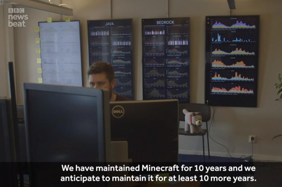 Screenshot from BBC news segment about Mojang showing Grafana dashboards on the walls of their offices.