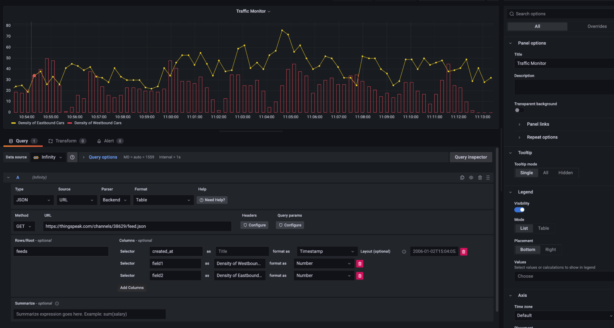 Screenshot of a Grafana dashboard showing the infinity plugin.