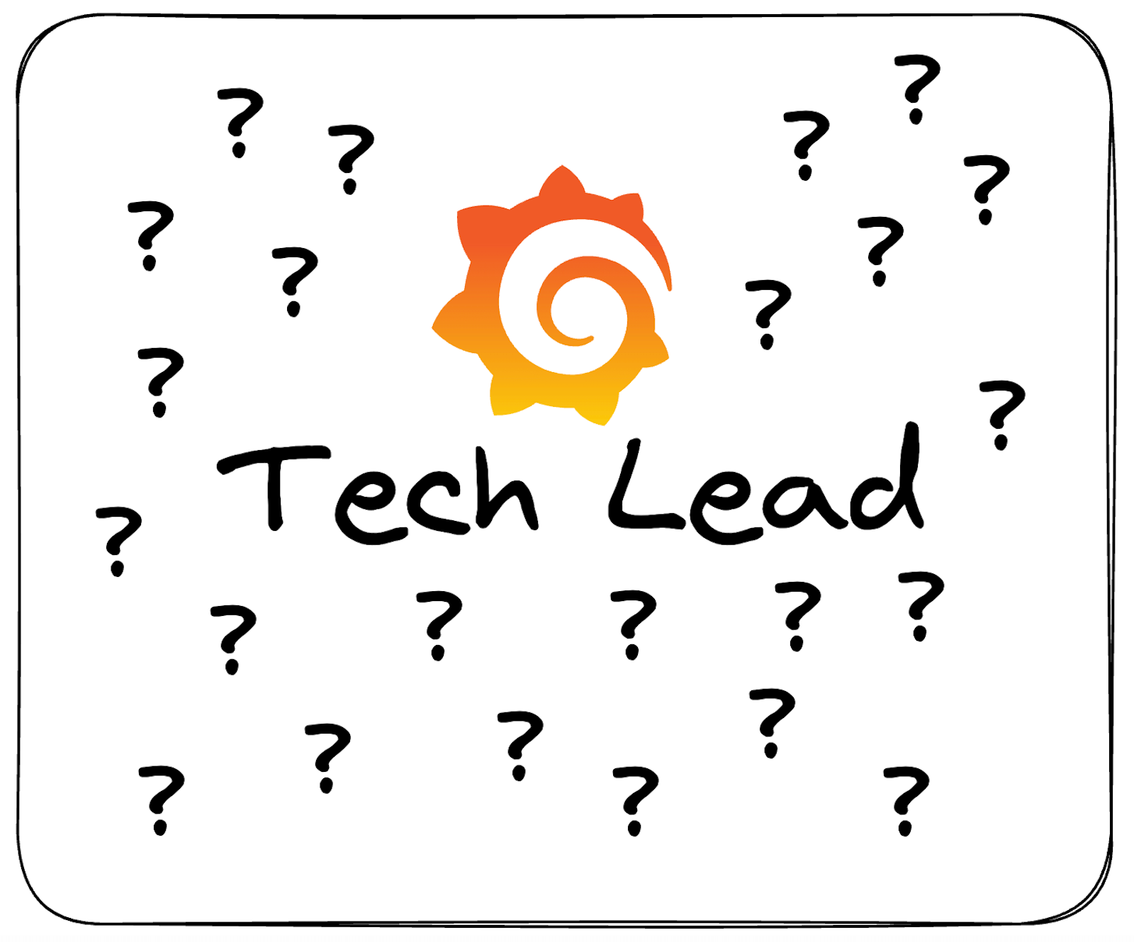 An image of a Grafana Labs logo surrounded by the words 'Tech Lead' and question marks