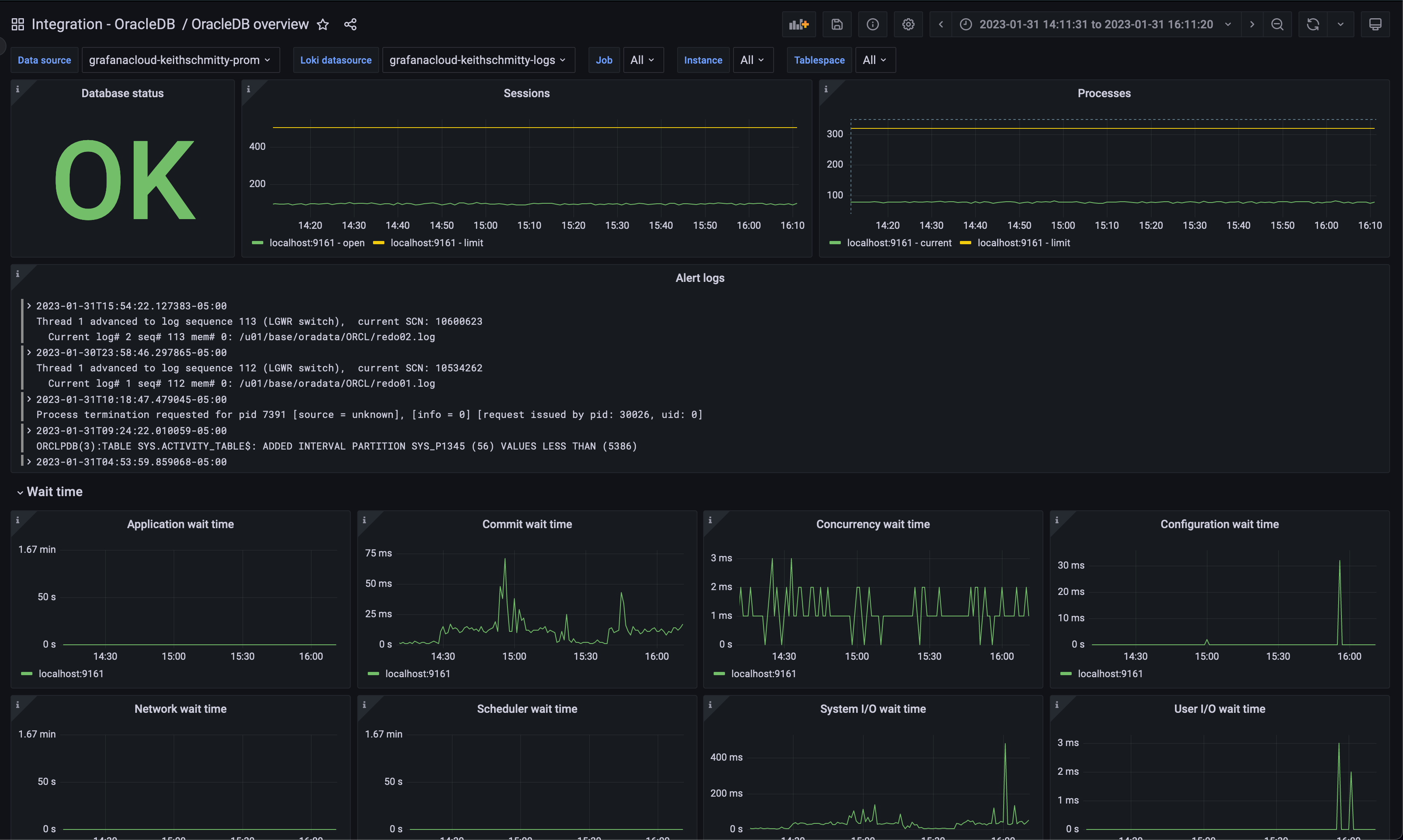 Monitoring Oracle databases