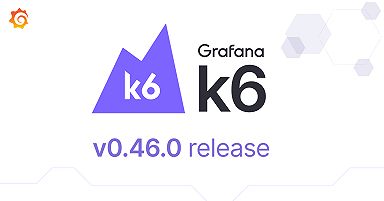 How to use the Grafana Faro Web SDK with Grafana Cloud Frontend ...