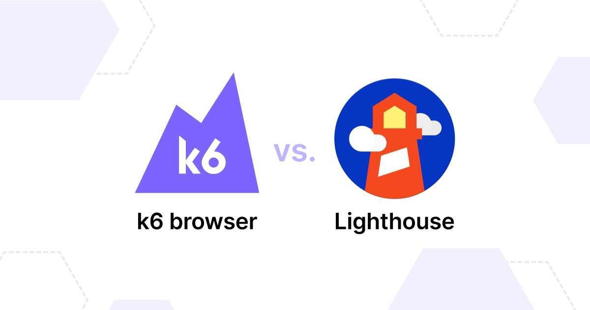 Web performance testing: Compare Grafana k6 browser vs. Google Lighthouse
