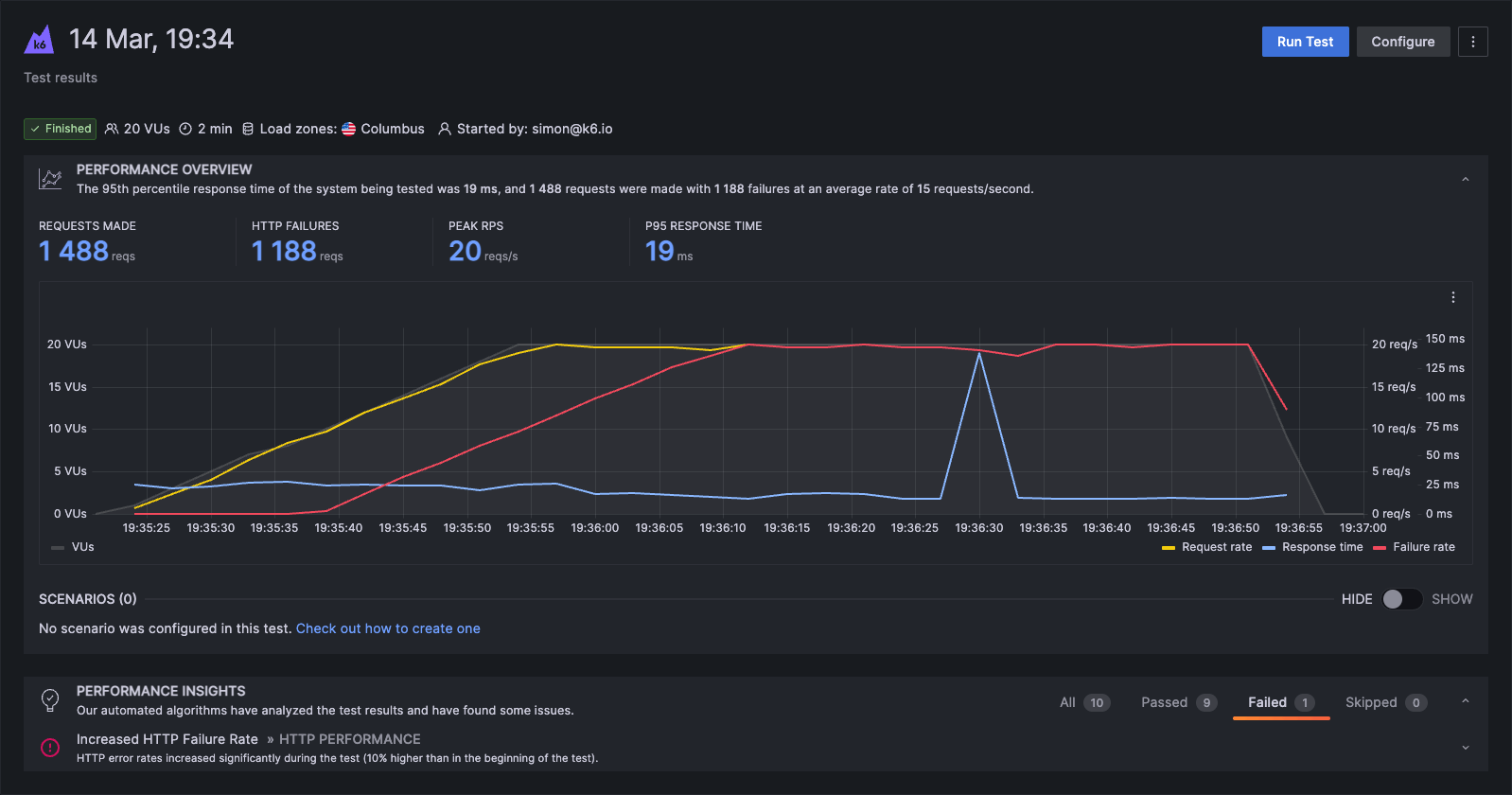 Grafana Cloud k6: What's new and what's next? 