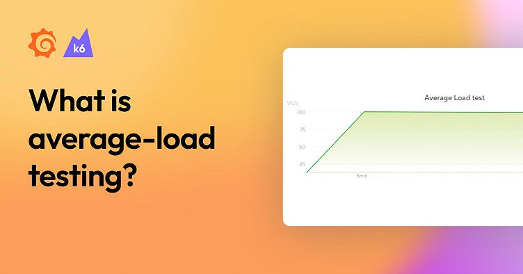 Average-load testing: A beginner's guide