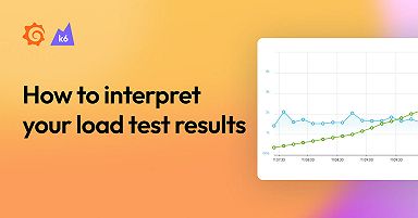 Load testing your API with Postman | Grafana Labs