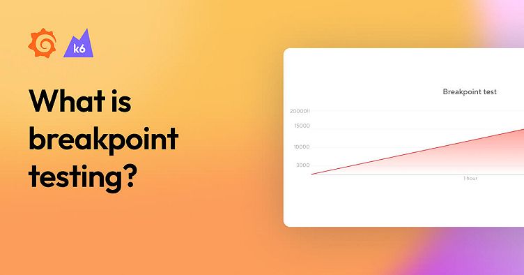 Breakpoint testing: A beginner's guide