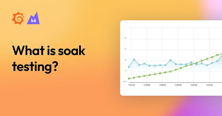 Soak testing: A beginner's guide
