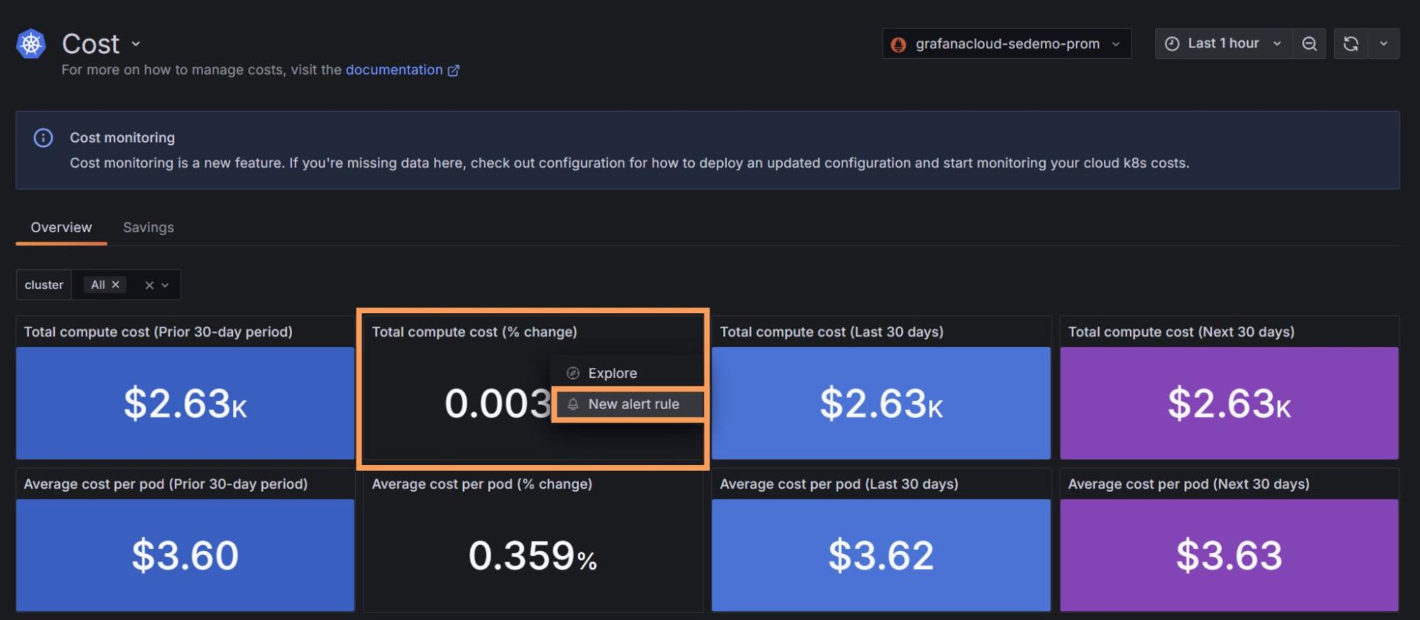 在Kubernetes监控中从面板创建警报：一个被忽视的强大功能