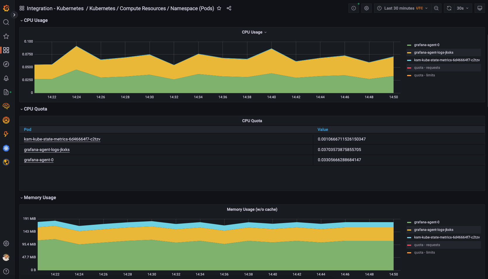 kube state metrics cpu usage