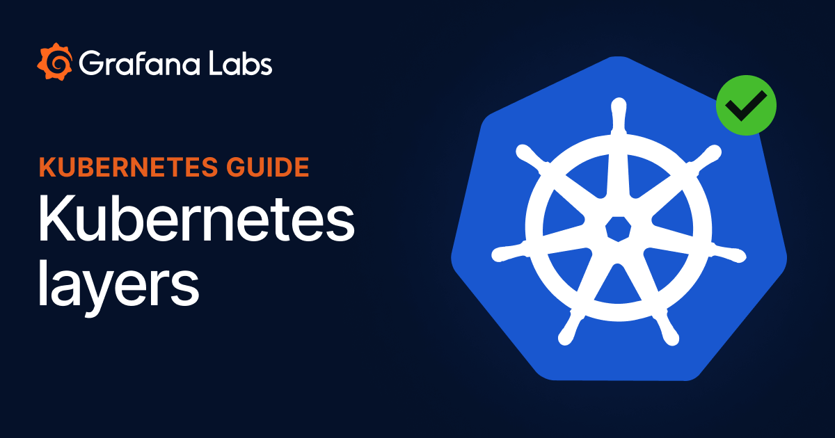 An illustration shows the Kubernetes logo and discusses how this is a guide on Kubernetes layers.